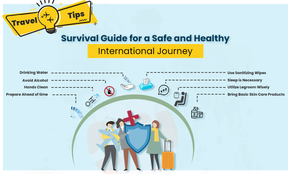 Survival Guide for a safe and healthy International journey