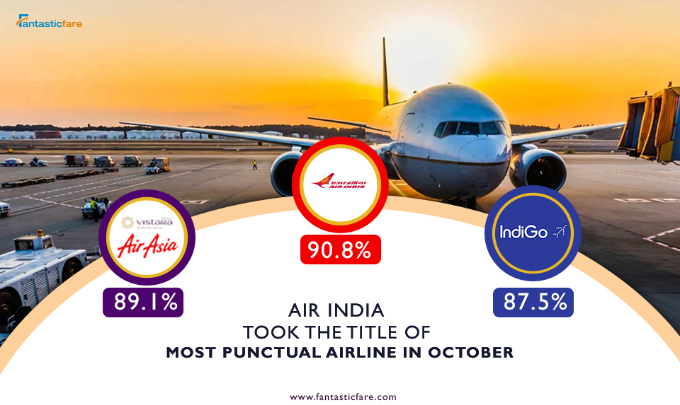 Air India took the title of most punctual airline in October